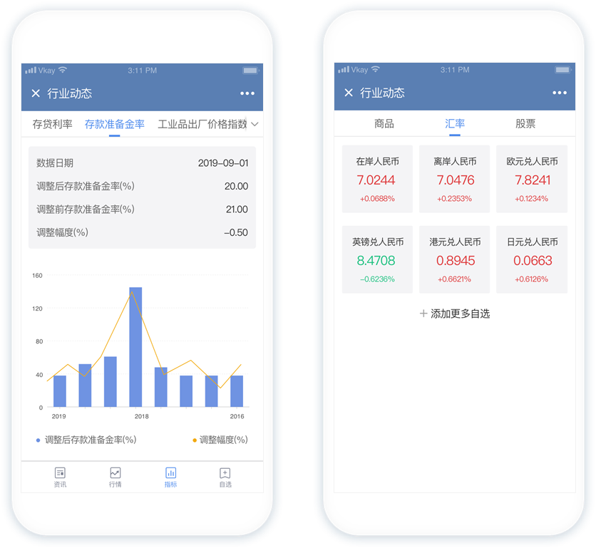 项目二期效果图
