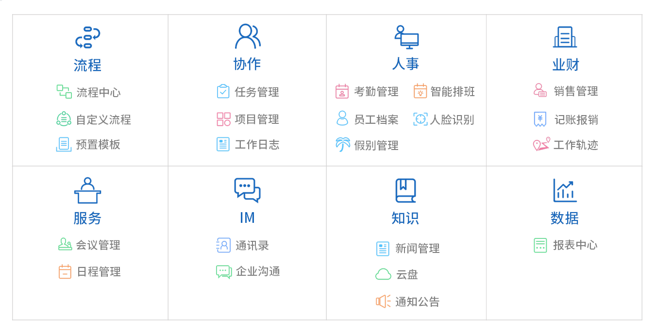 智慧办公版