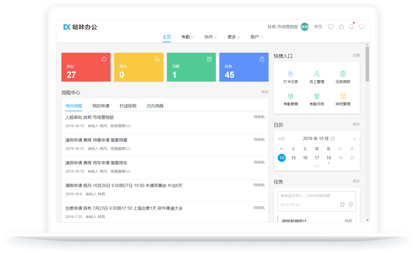 门户图